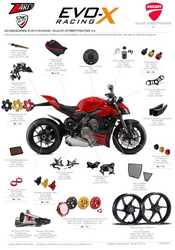 configuration Ducati Streetfighter V4